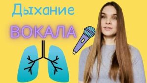 Основы вокального мастерства: постановка дыхания, резонаторы и расширение диапазона